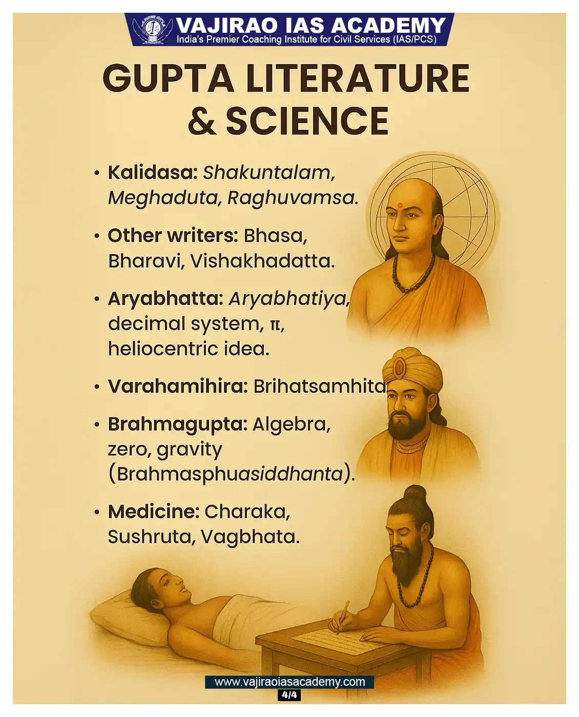 Image from UPSC Current Affairs Updates, Daily Quiz, IAS/UPSC Editorials: Gupta Empire – The Golden Age of India Explore India’s remarkable era ...