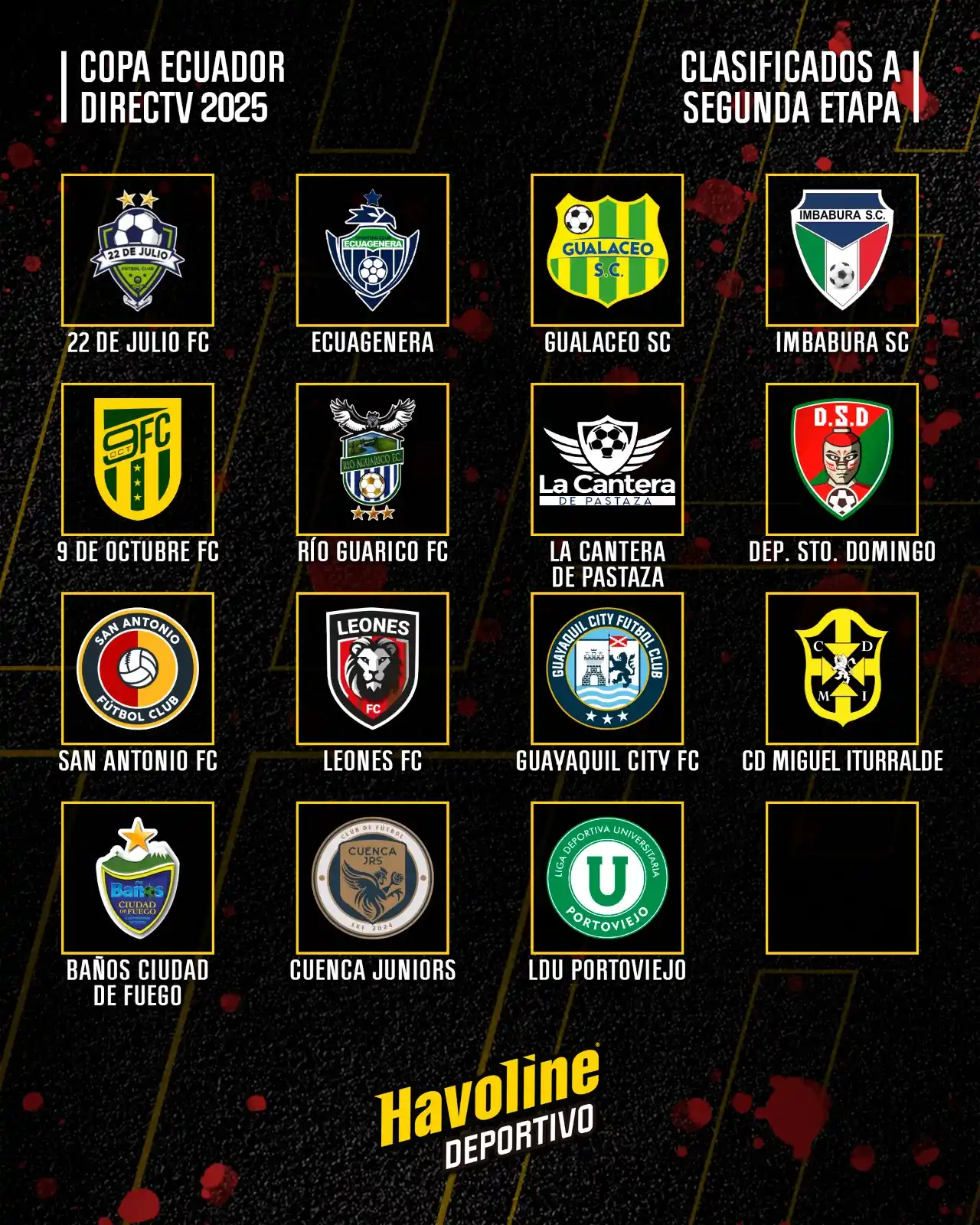 Image from Havoline Deportivo: 🙌 Hoy desde las 21h00 se realizará el sorteo de la Segunda Etapa de l...