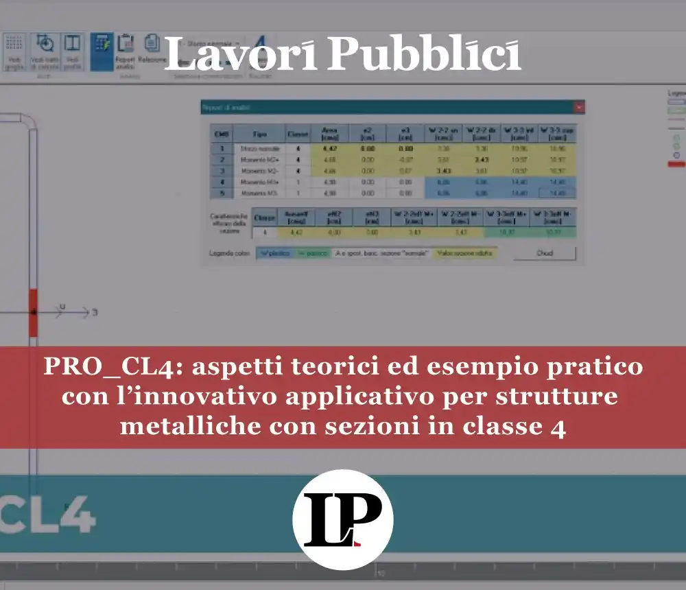 Image from Lavori Pubblici: ✅ La classificazione delle sezioni trasversali consente di determinare...