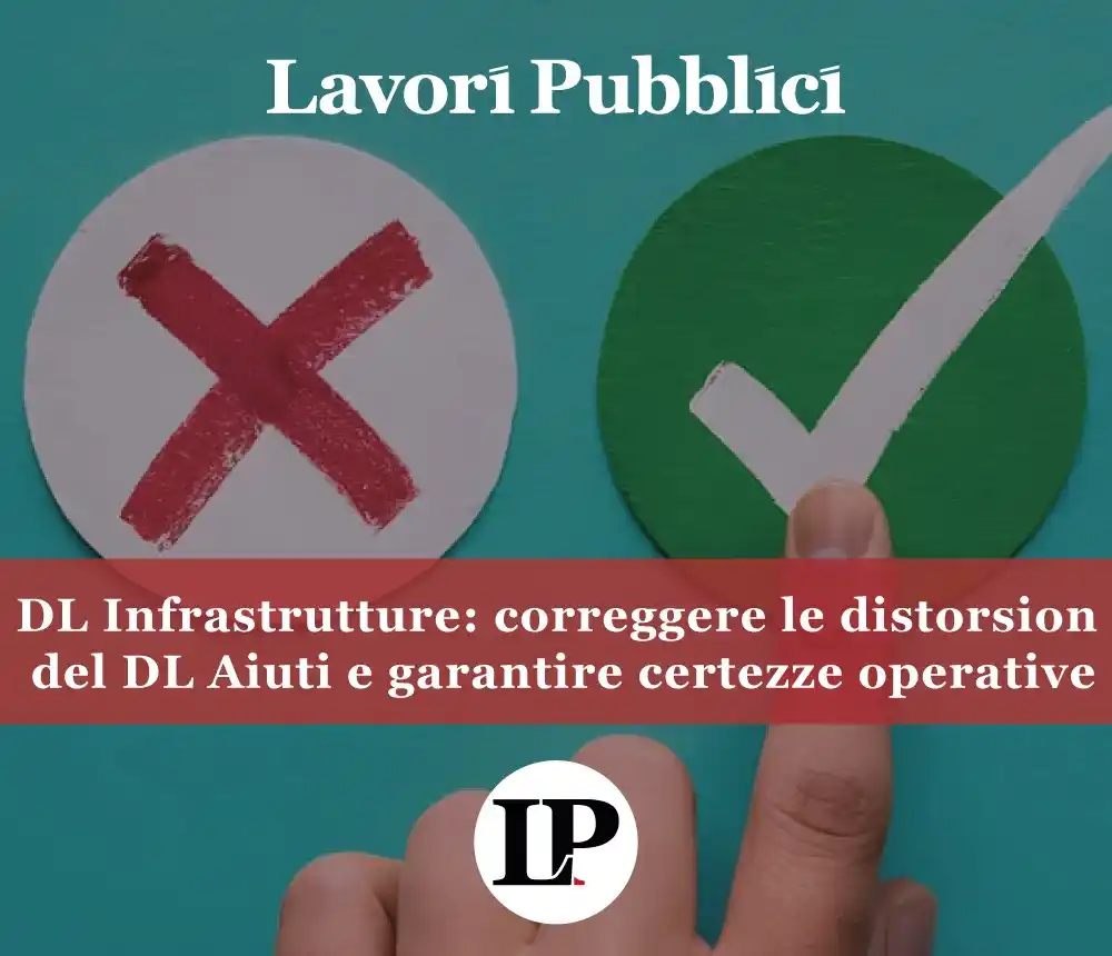 Image from Lavori Pubblici: 🎙️ Le osservazioni dell’ANCE in audizione ✅ Necessarie modifiche e ch...