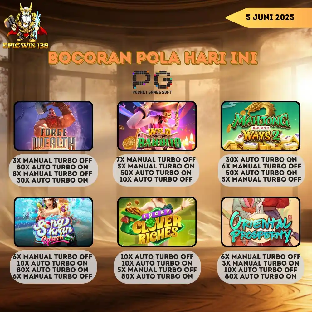 EPICWIN138 OFFICIAL post