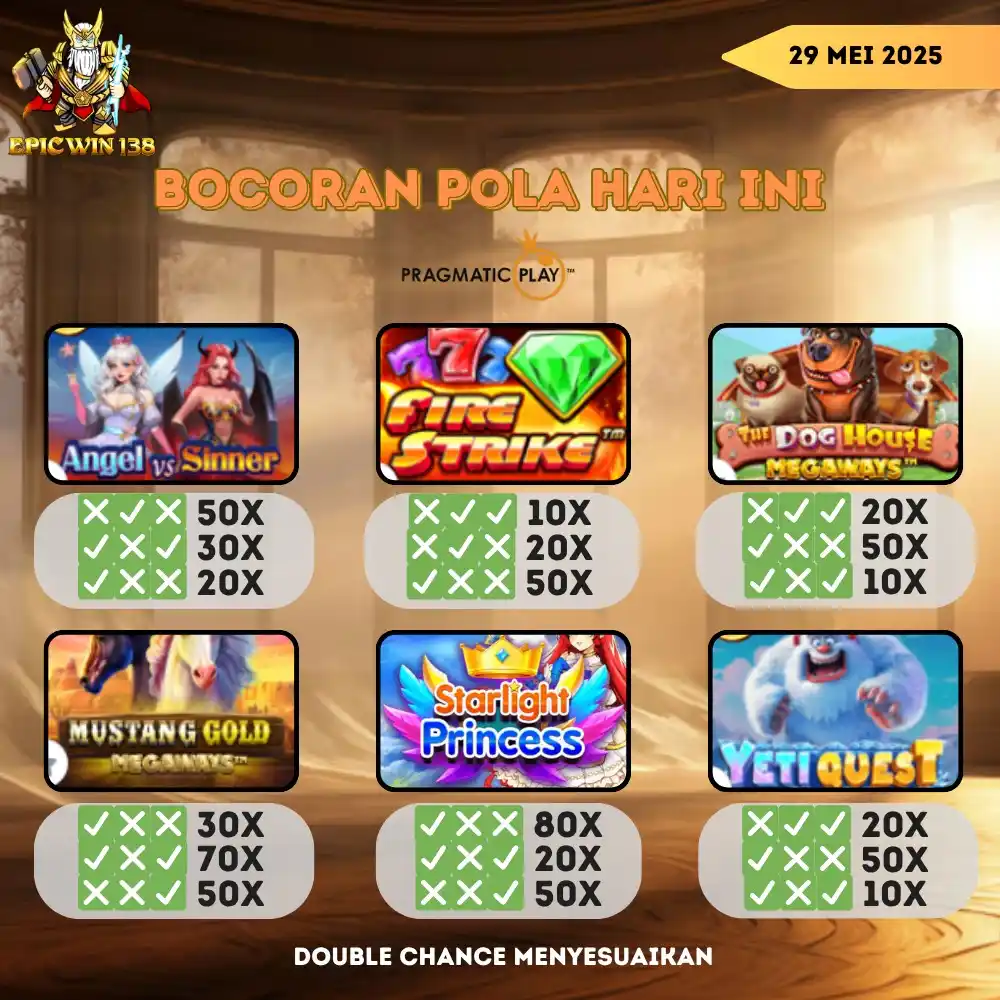 EPICWIN138 OFFICIAL post