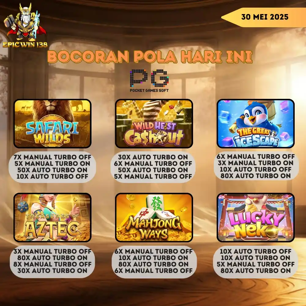 EPICWIN138 OFFICIAL post