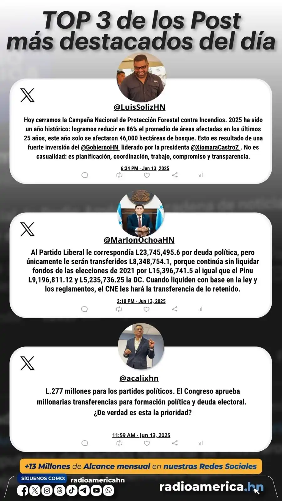 Image from Radio América Honduras: Los tres posteos en X que debe de leer hoy viernes 13 de junio de 2025...