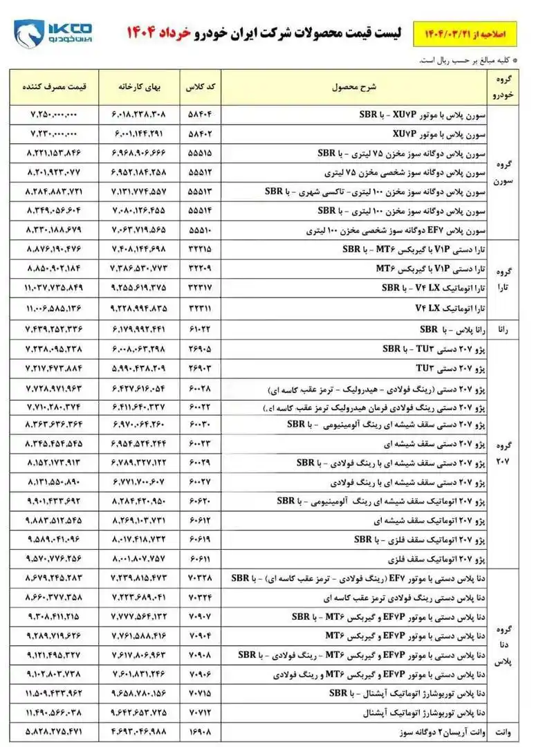 Image from عصر خودرو: *🔺️ لیست قیمت جدید محصولات ایران خودرو ویژه نیمه دوم خرداد ۱۴۰۴*     ...