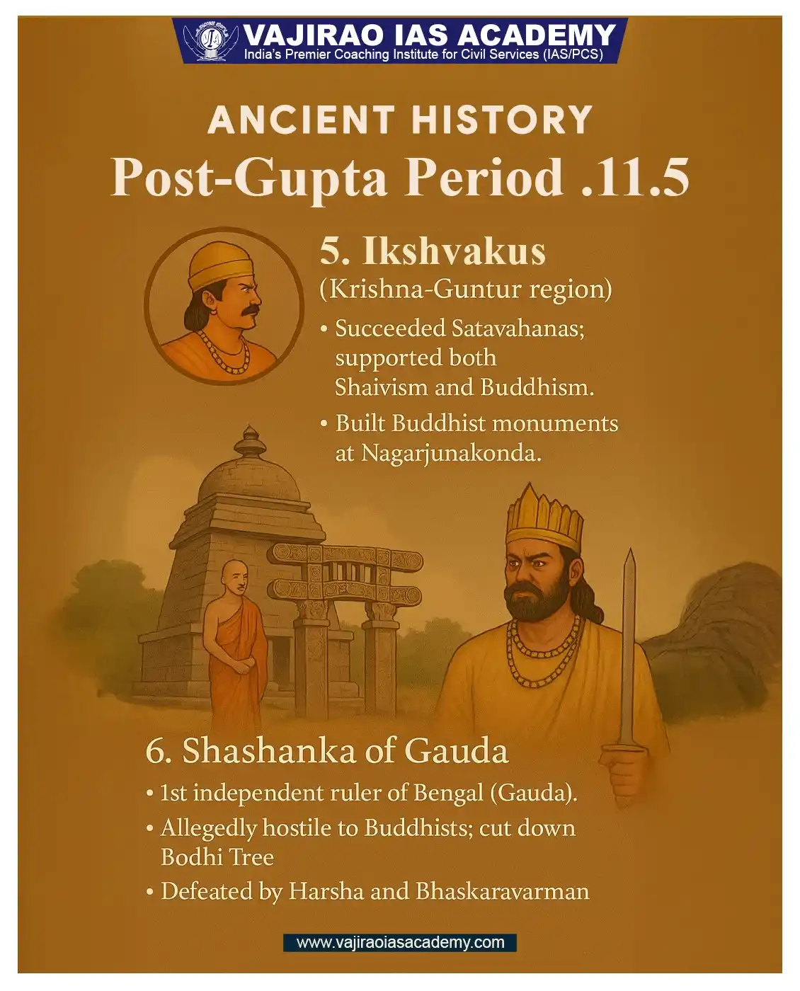 Image from UPSC Current Affairs Updates, Daily Quiz, IAS/UPSC Editorials: 🏯 Post-Gupta Period | Ikshvakus & Shashanka of Gauda 🔸 Ikshvakus: Su...