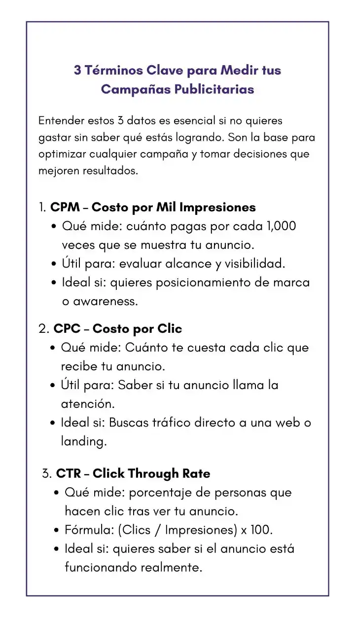 Image from MARKETING PARA EMPRENDEDORES: ¿Sabes si tu campaña publicitaria está funcionando… o solo estás pagan...