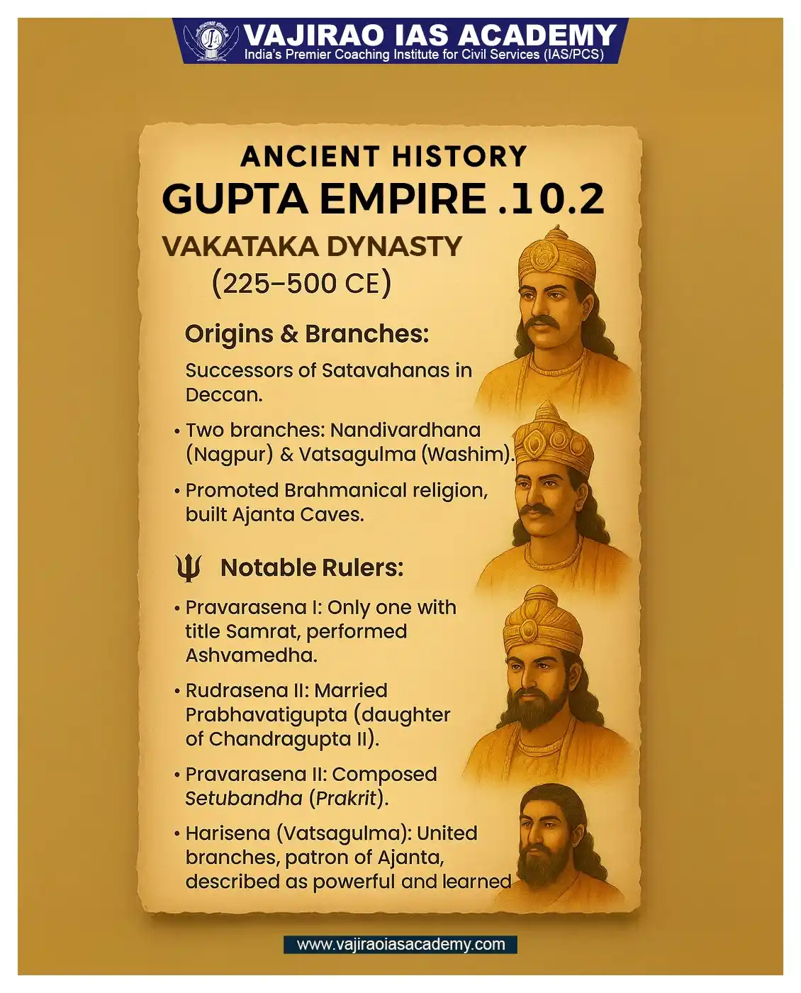 Image from UPSC Current Affairs Updates, Daily Quiz, IAS/UPSC Editorials: 📚 Studying Ancient India? Don’t miss the Vakatakas—the lesser-known y...