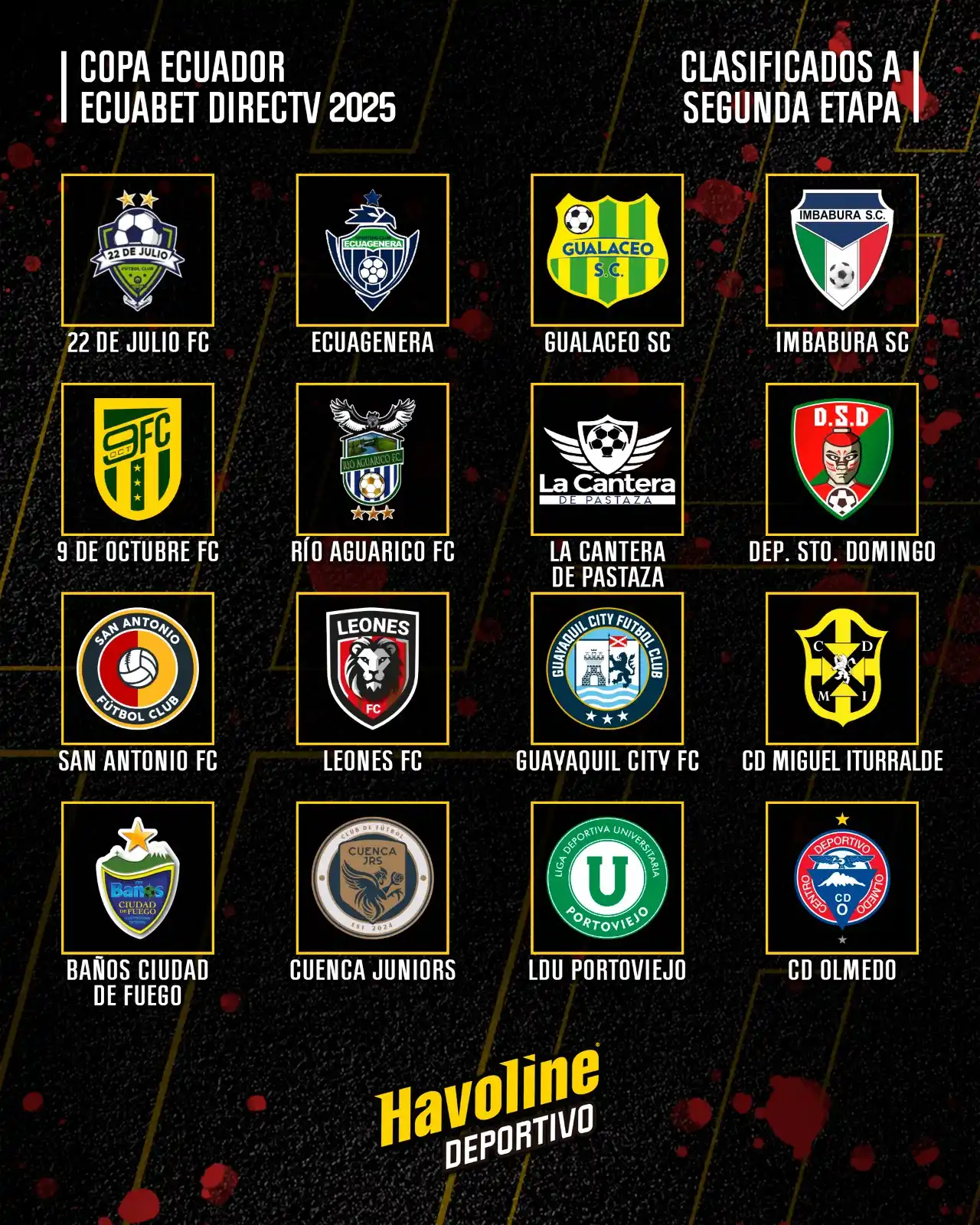 Image from Havoline Deportivo: ✅ TODO LISTO: Estos son los 16 clasificados a la Segunda Etapa de la C...