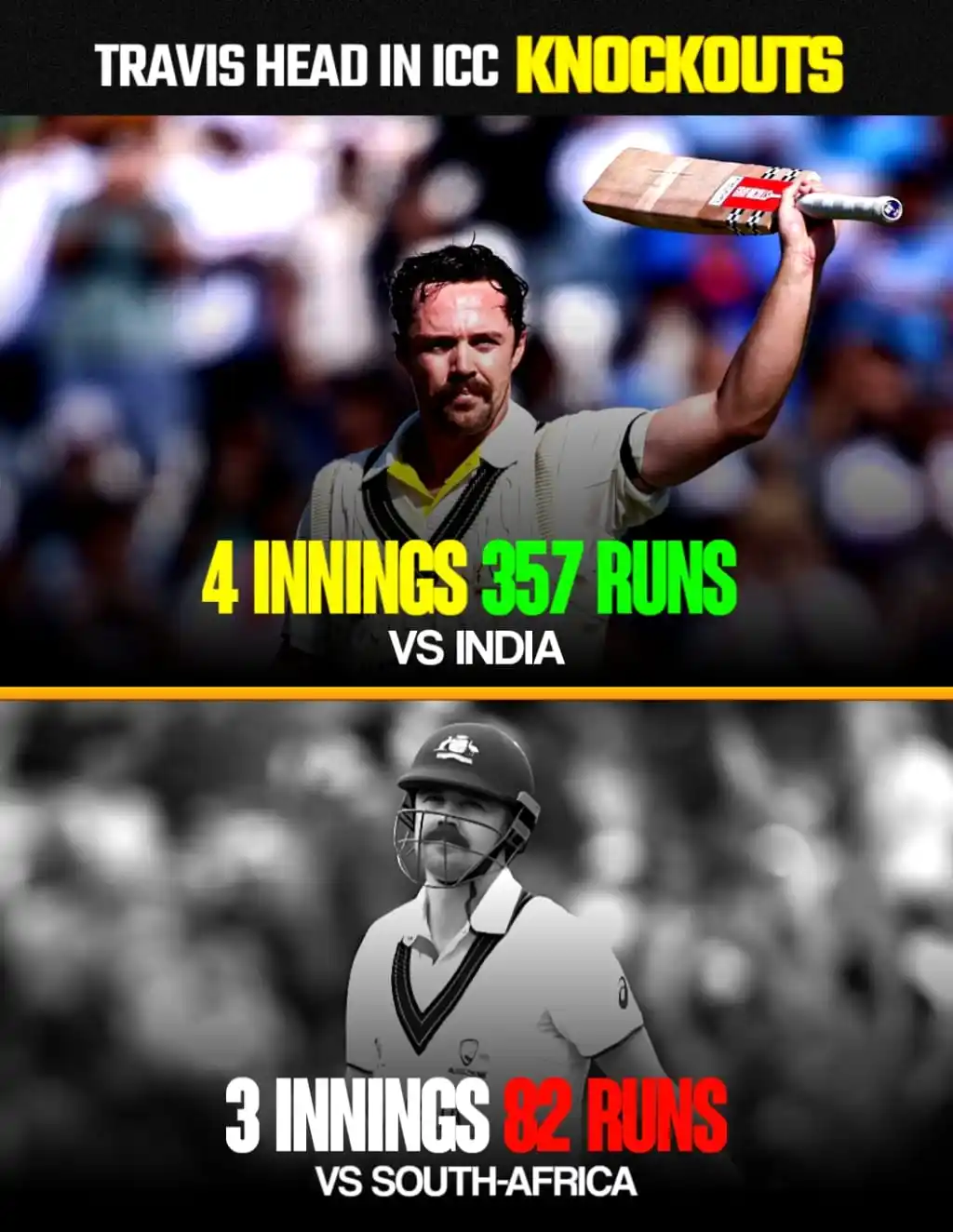 Image from Cricket Winner: Travis Head vs India 🗿 Travis Head vs South Africa 🤡...