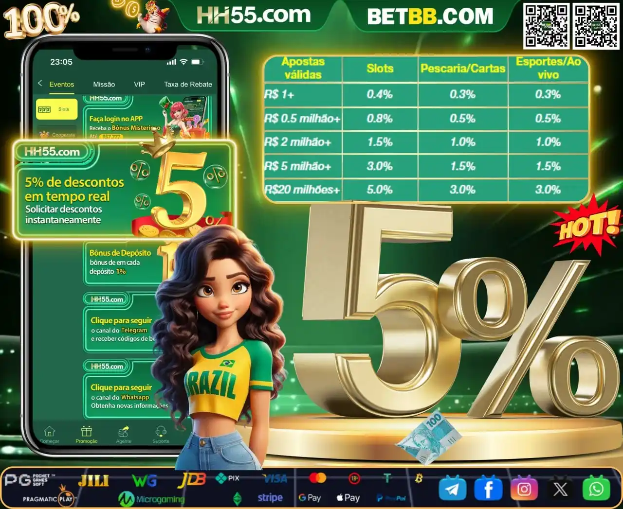 Image from HH55.com | Canal Oficial ®: 👉5,0% DE DESCONTOS EM TEMPO REAL excelente oferta, descontos ...
