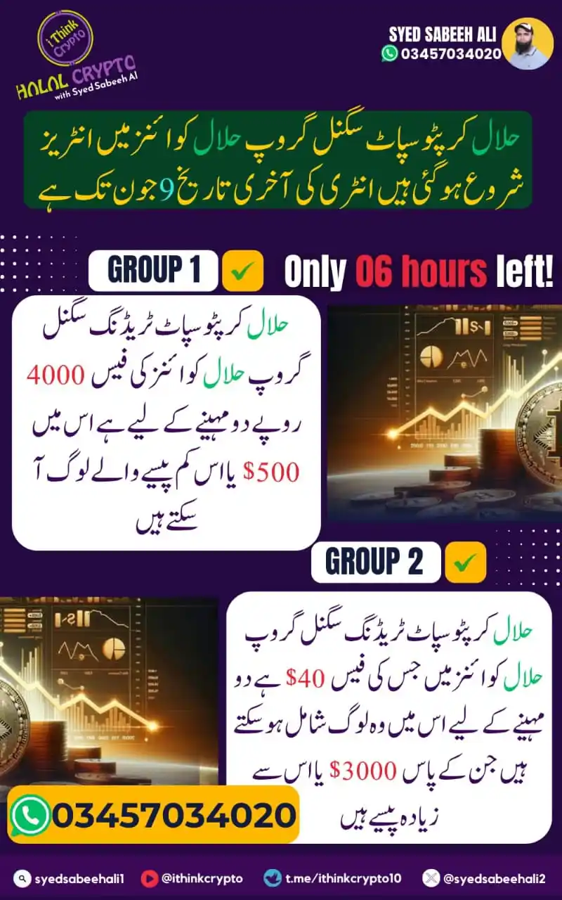 Syed Sabeeh Crypto post