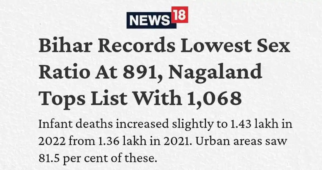 Image from Hamara Cafe: बिहार का लिंगानुपात घटकर 891 हो गया है जो पहले 964 था। नागालैंड 1,068 ...