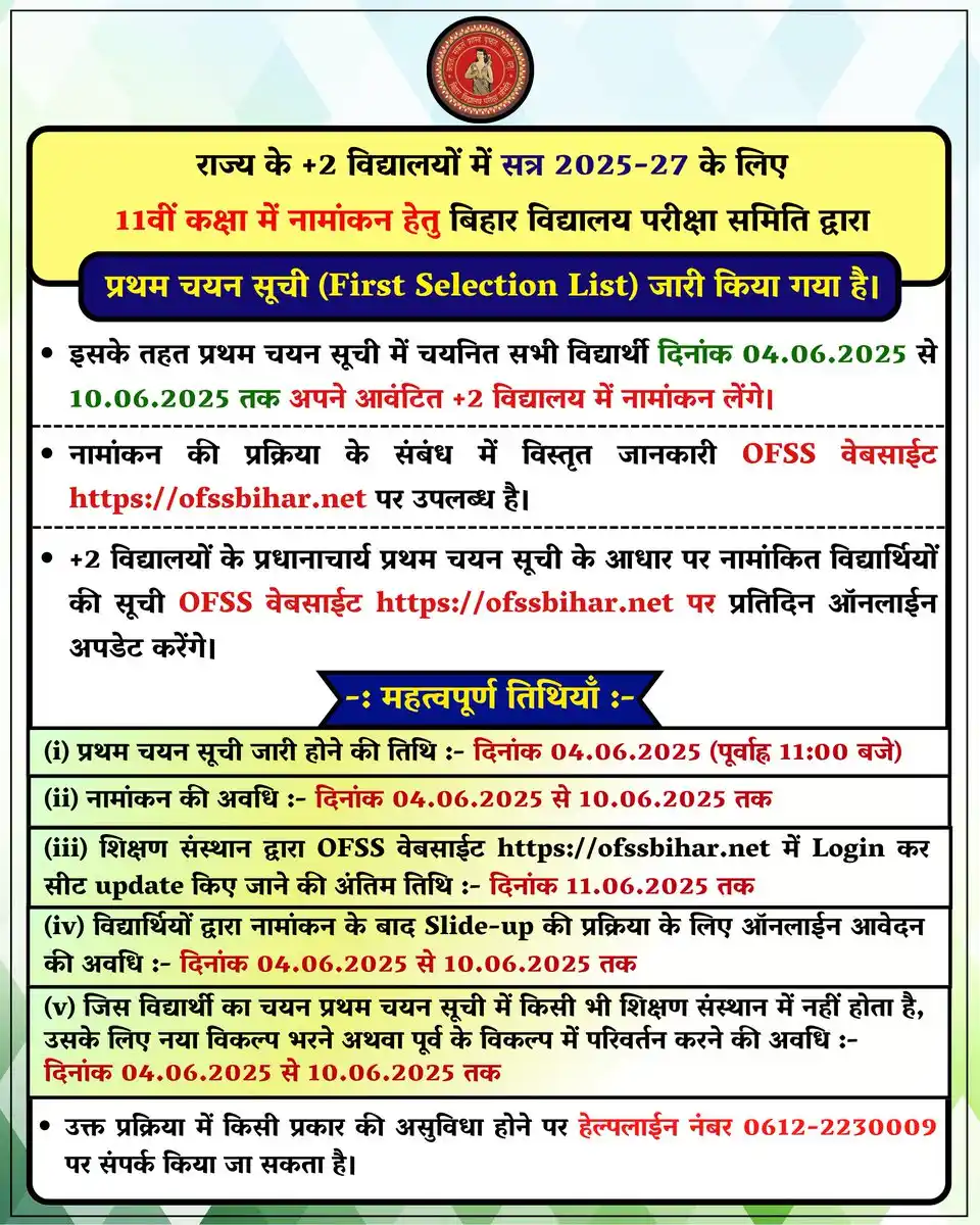Image from Bihar Board: 📢 Bihar Board Inter 1st Merit List 2025 जारी! 📅 जारी होने की तारीख:...