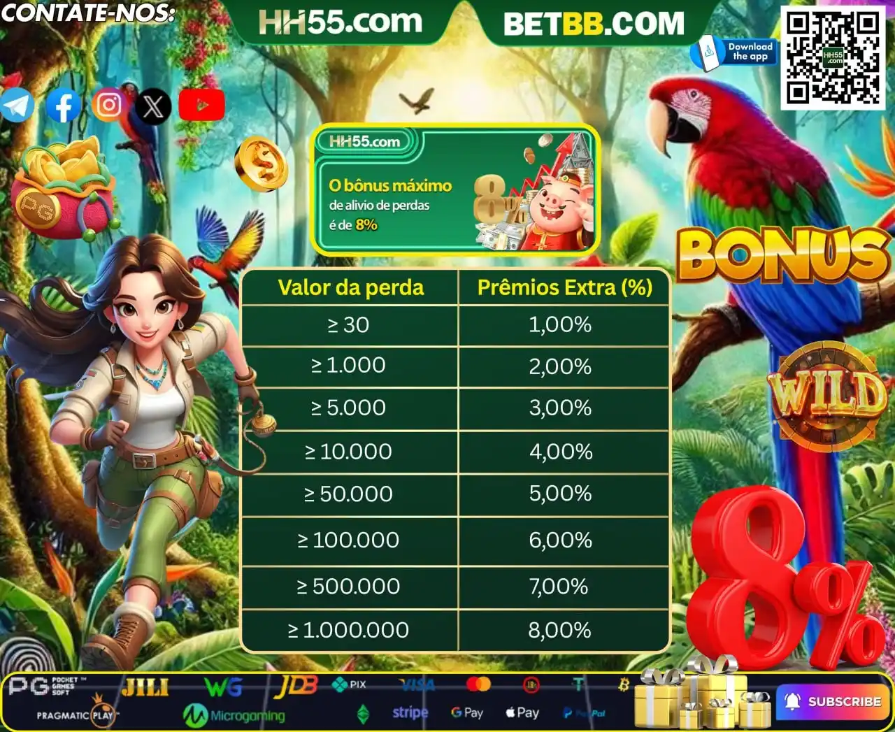 Image from HH55.com | Canal Oficial ®: 🎁 Caros membros do HH55, ❤️ Seu bônus de resgate de perdas de ontem f...