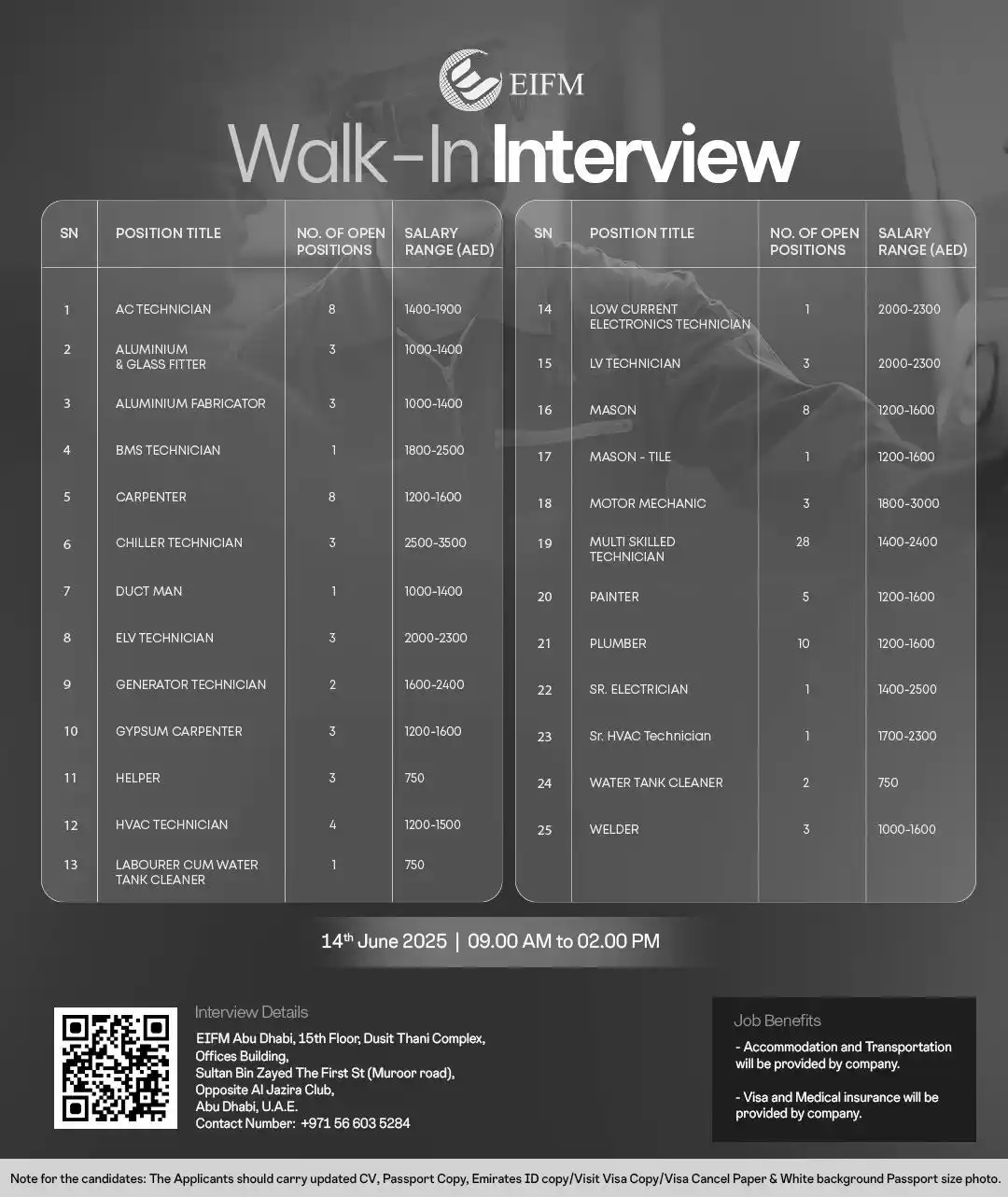 Image from WorldWide Job Links 🌐: EIFM is holding a walk-in interview on 14 June 2025, from 09:00 AM to ...