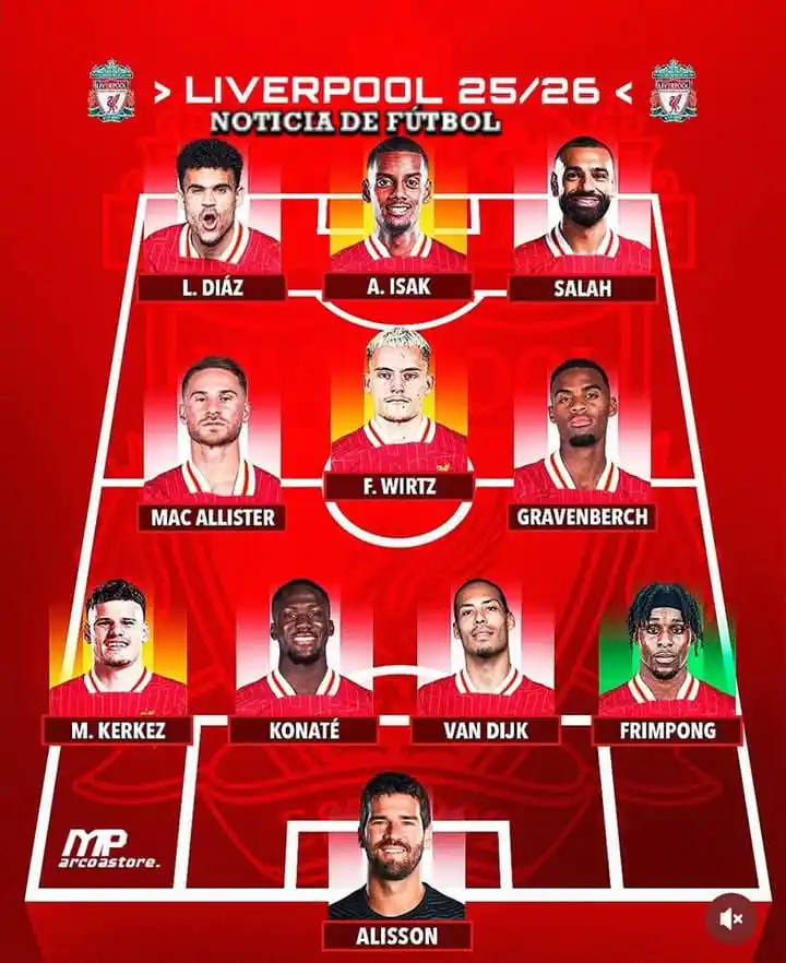 Image from Noticia De Fútbol: 🤯 El equipazo que planea armar el Liverpool para la próxima temporada...