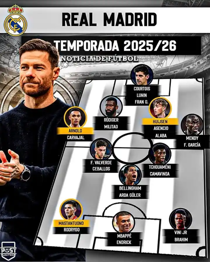 Image from Noticia De Fútbol: 🚨 Exclusiva | Así queda la plantilla del Real Madrid tras el anuncio ...