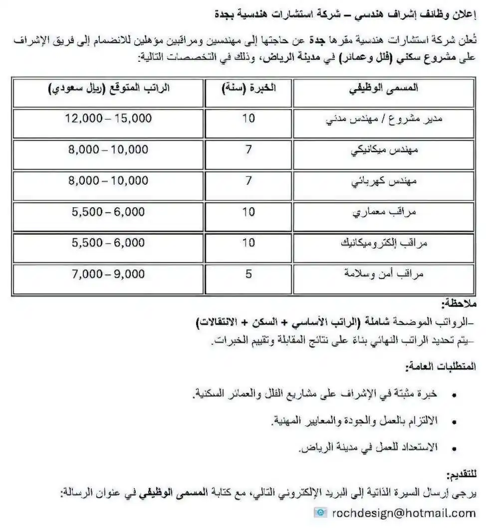 Image from Live Way Ksa Jobs: 🔹 فرص عمل في السعودية – الرياض شركة استشارات هندسية كبرى تبحث عن مهند...
