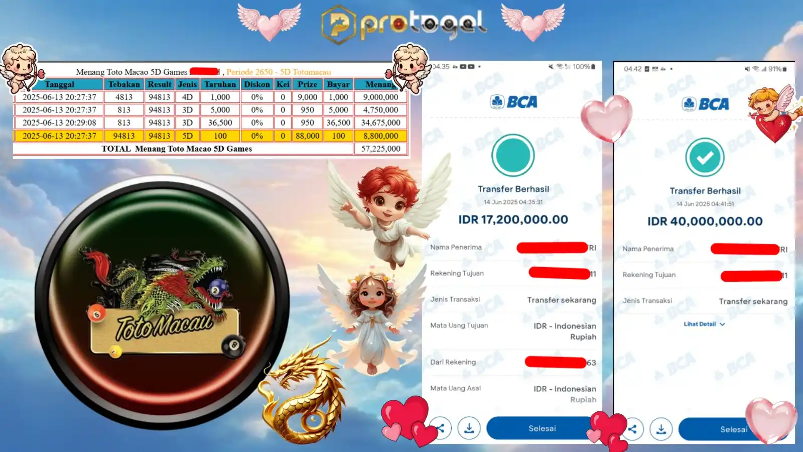 Image from protogel Official: 🎯💥 JACKPOT TOGEL TOTO MACAU 5D!! 💥🎯 💸 Keberuntungan Besar Kembali...