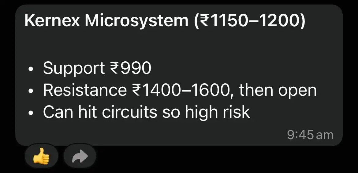 Image from School of Financial Literacy: *Kernex* 5% upper circuit...