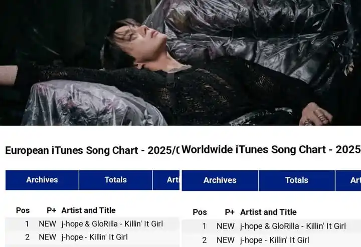 Image from 💜BTS INFO CR🇨🇷: Killin It Girl de <a class="text-blue-500 hover:underline cursor-point...