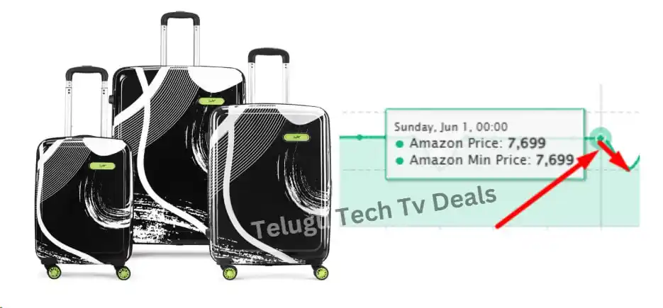Image from Amazon Loot Deals ✅: loot🔥⚡ Skybags Set of 3 Luggage Bags @ ₹4,379🔥 🔗https://amzn.to/44...