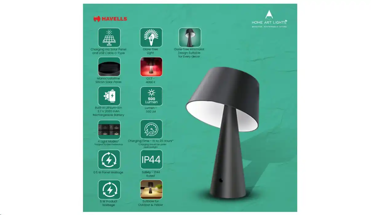 Image from Amazon Loot Deals ✅: loot🔥⚡HAVELLS Solar Table Lamp @ ₹710 🔗https://amzn.to/4k0bmQM ❌ R...