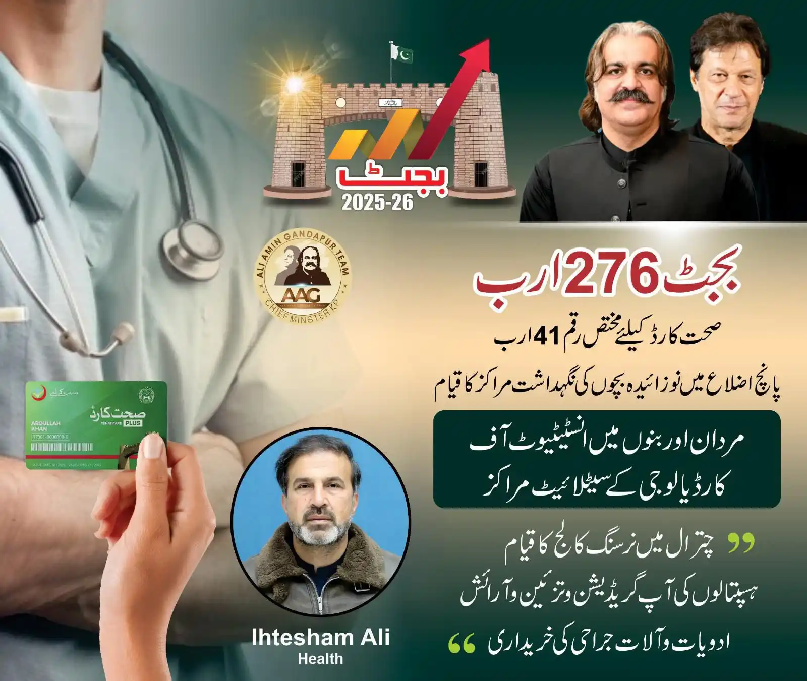 Image from Ali Amin Khan Gandapur: محکمہ صحت 276 ارب مختص رقم 41 بلین صحت کارڈ پانچ اضلاع میں نوزائیدہ ب...