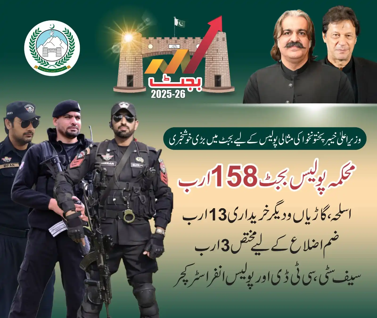 Image from Ali Amin Khan Gandapur: وزیراعلیٰ خیبرپختونخوا کی مثالی پولیس کے لےے بجٹ میں بڑی خوشخبری محکمہ...
