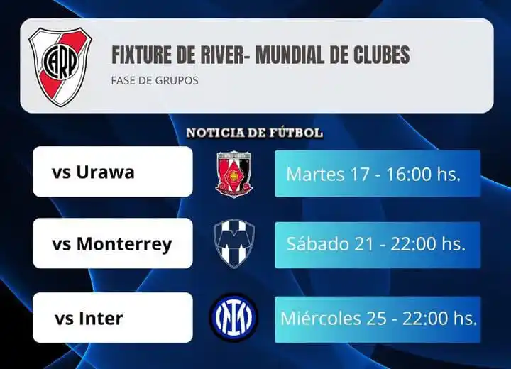 Image from Noticia De Fútbol: 🔴⚪ ¡Se viene el Mundial de Clubes y River ya conoce su camino! El Mil...