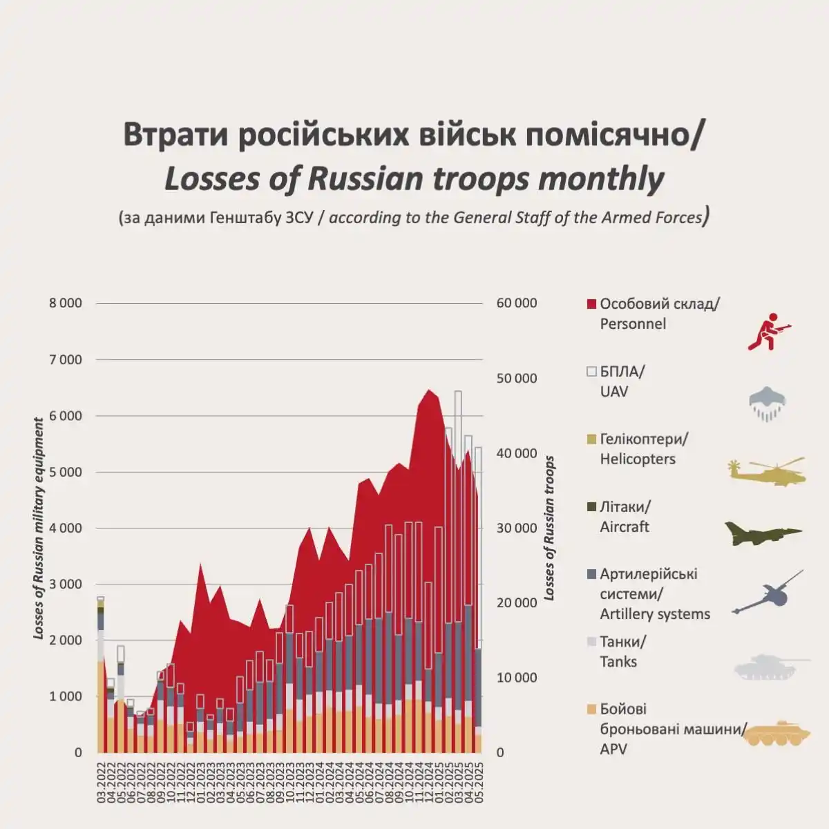 Image from Андрій Длігач. Економіка. Стратегія: <a class="text-blue-500 hover:underline cursor-pointer" href="/hashtag...