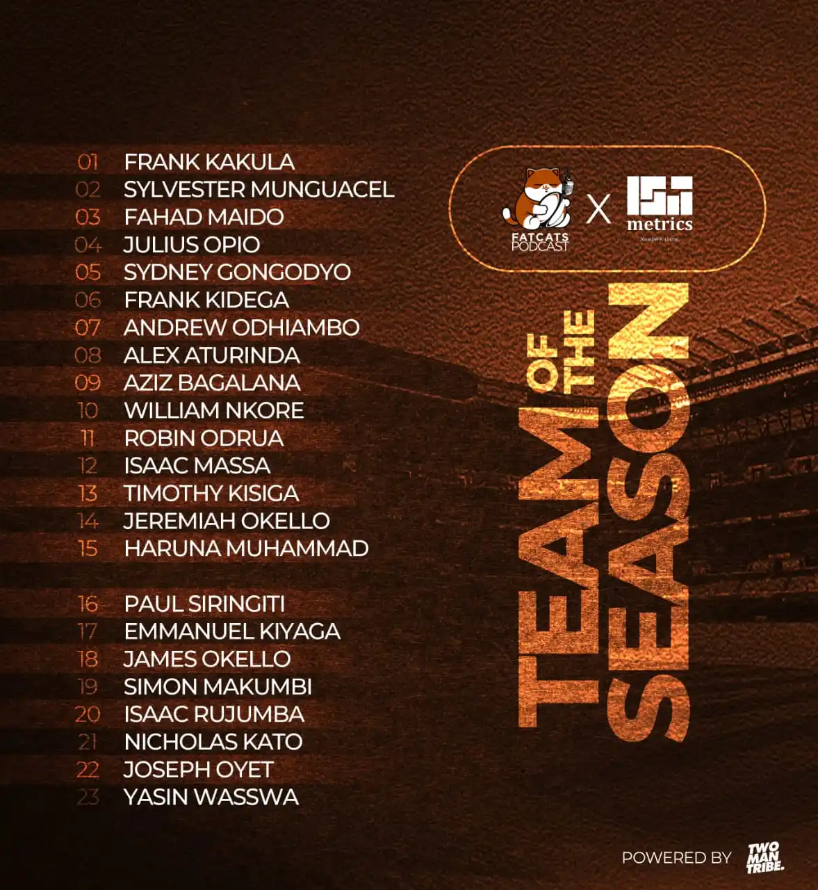 Image from Fat Cats Podcast: TEAM OF THE 2025 RUGBY PREMIERSHIP 🔥🔥 As chosen by a select @fatcat...