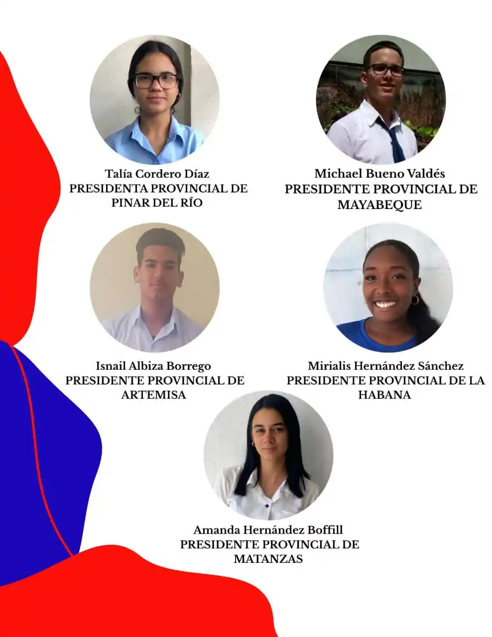 Image from FEEM Matancera 🐊🇨🇺💙: ❤️🚩| ¿Ya conocías a los Presidentes Provinciales de la Región Occiden...