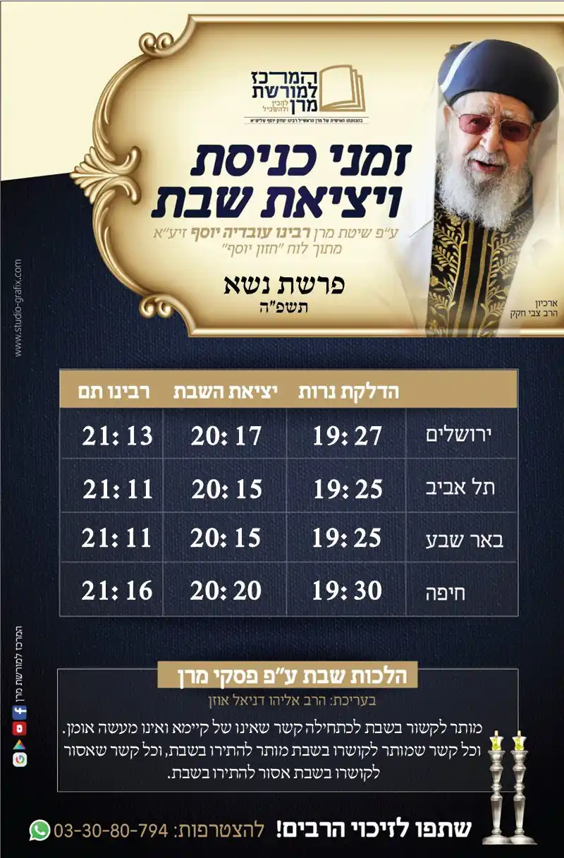 המרכז למורשת מרן post