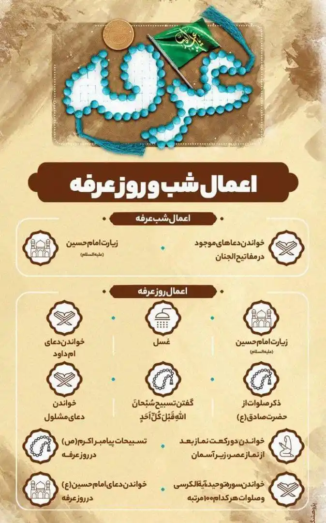 سید عبدالکریم حسینی ساجدی post