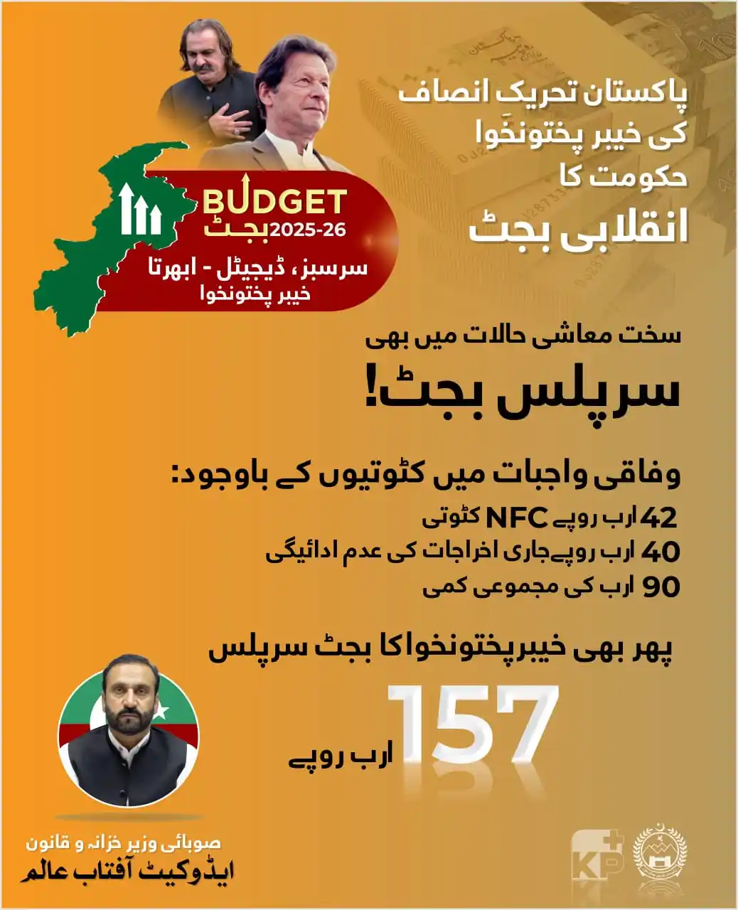 Image from Government Of KP: عمران خان کے ویژن کے مطابق خیبرپختونخوا حکومت کا تاریخی سرپلس بجٹ! 💪 ...