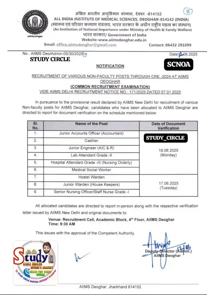 Image from STUDY CIRCLE NURSING OFFICER'S ACADEMY 🎯: *🏥 AIIMS "CRE RECRUITMENT" 2024 "AIIMS DEOGHAR" DV WILL BE HELD 17/06...