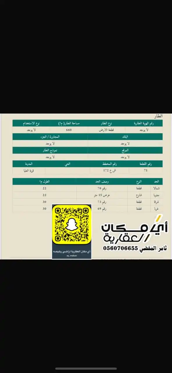 Image from أي مكان العقارية أراضي رخصيه ثامر المفضي - أبو عبدالعزيز: المنطقة الشرقية - قرية العليا الرفاع حد ٤٥ الف صافي الموقع : https:...