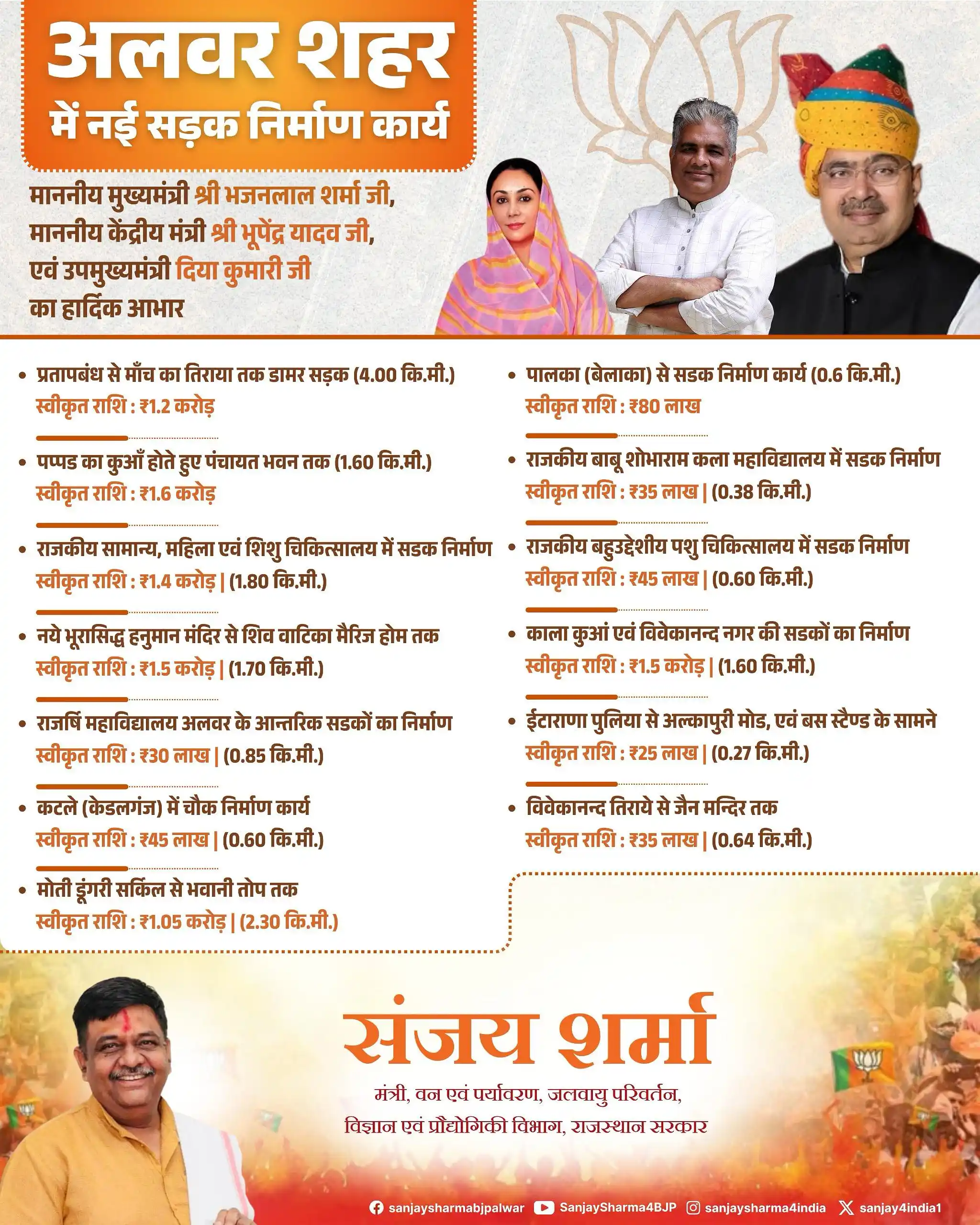 Image from Sanjay Sharma: अलवर शहर में नई सड़क निर्माण कार्य… माननीय मुख्यमंत्री श्री भजनलाल शर...