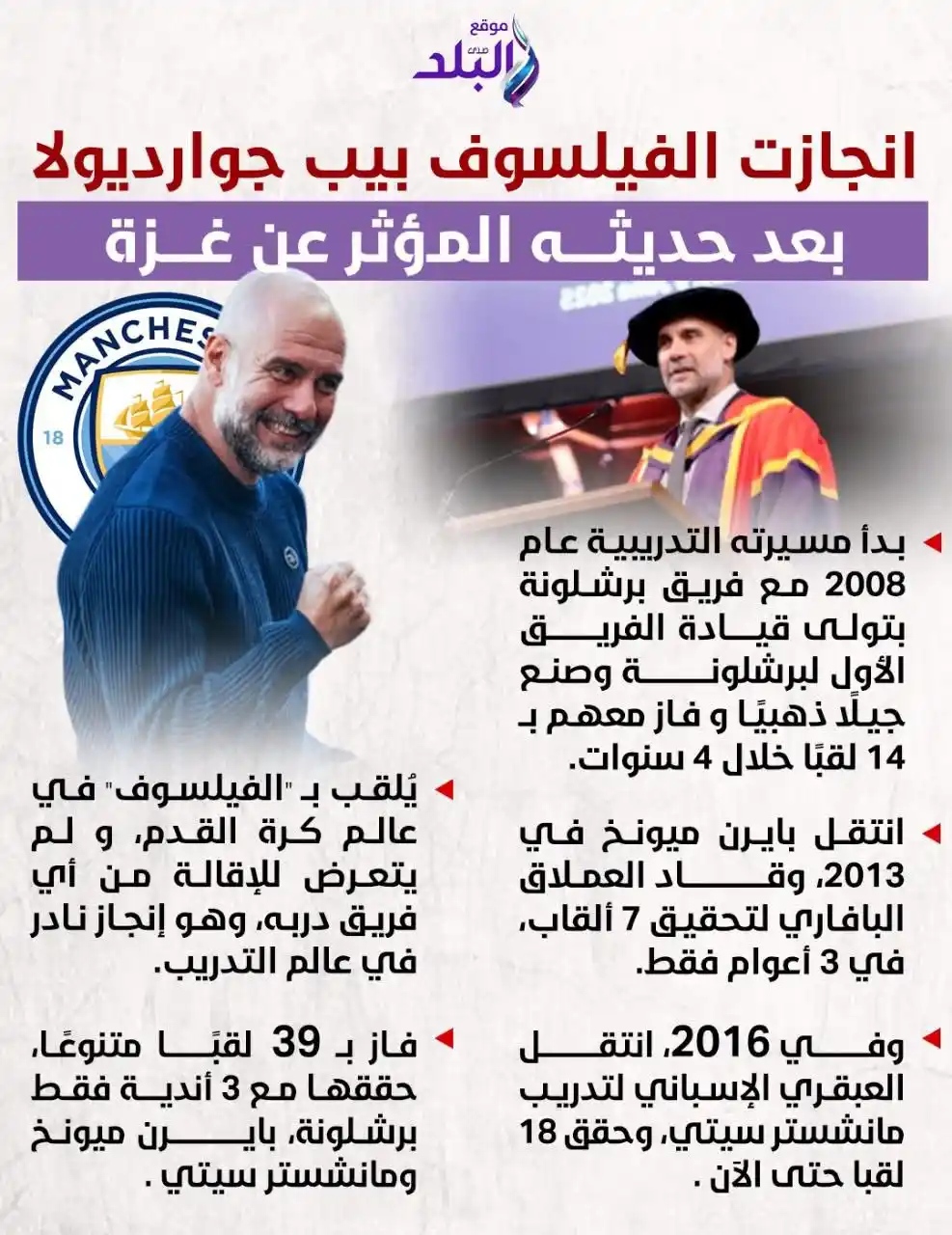 Image from صدى البلد: انجازات الفيلسوف بيب جوارديولا بعد حديثه المؤثر عن غــ..زة...