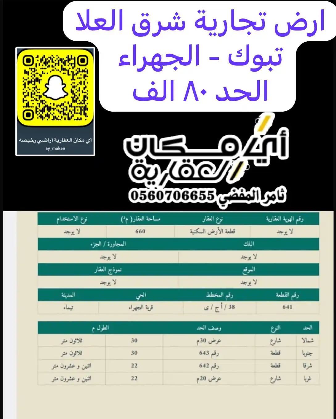 Image from أي مكان العقارية أراضي رخصيه ثامر المفضي - أبو عبدالعزيز: أرض تجارية زاوية للبيع صك إلكتروني مستقل بمركز الجهراء تبعد عن محافظة ...