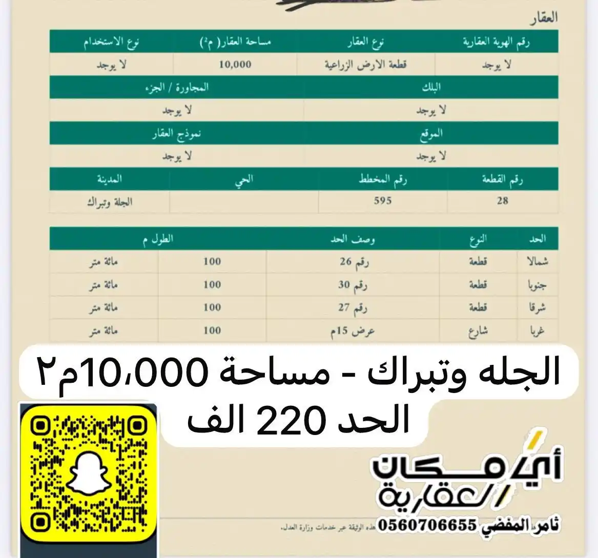 Image from أي مكان العقارية  أراضي رخصيه ثامر المفضي - أبو عبدالعزيز: ارض زراعية 10،000م٢ - الجله و تبراك  الحد ٢٢٠ الف  تبعد ٢كم عن الازفلت...