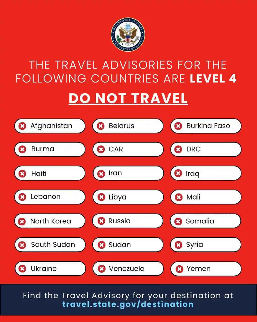 Image from Nexus Congo: 🔴 *Avis de voyage – Niveau 4 (Ne pas voyager)* Certains pays sont cla...