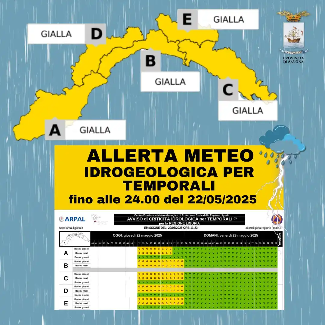 Image from PROVINCIA DI SAVONA: *AVVISO PROROGATA* πππππππ πππππ ππππππ πππ ποΏ½...