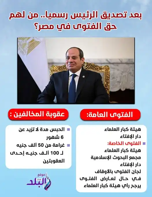 Image from صدى البلد: بعد تصديق الرئيس رسميا.. من لهم حق الفتوى في مصر؟ <a class="text-blue-...