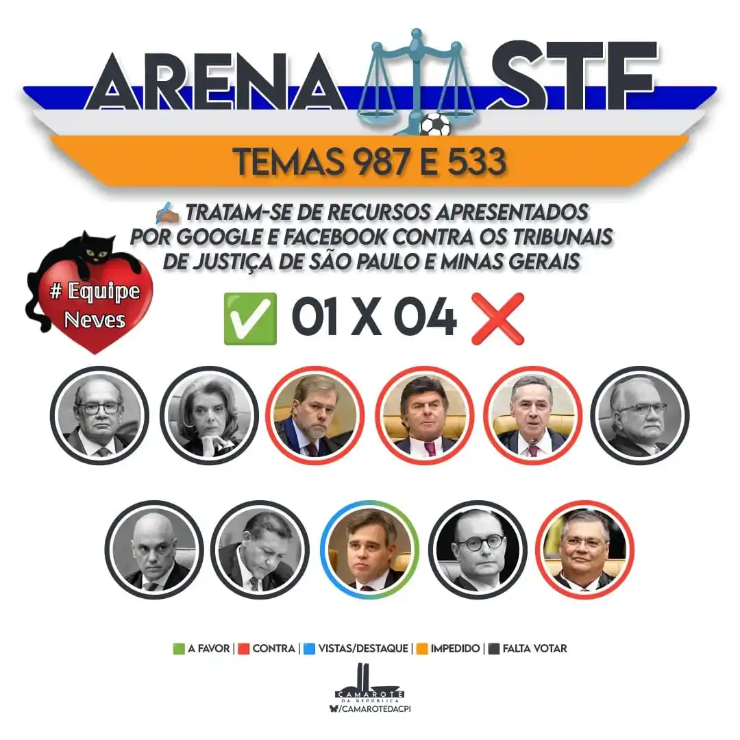 Image from 𝔼𝕢𝕦𝕚𝕡𝕖 ℕ𝕖𝕧𝕖𝕤: ⚖️ BigTechs vs TRIBUNAIS 🖥 No STF, Flávio Dino votou por uma respons...