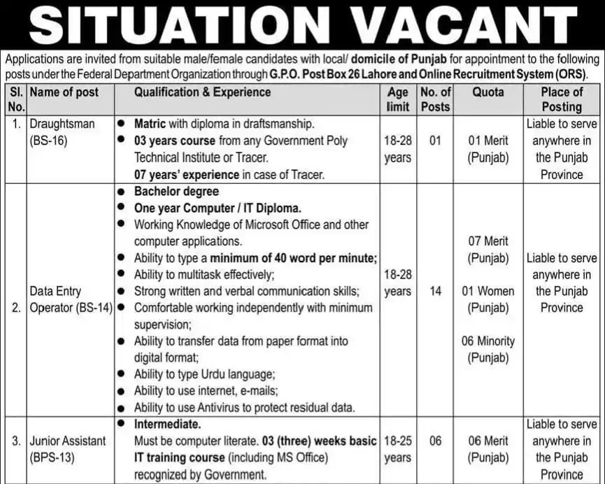Image from info Pak organizations: Federal Department Jobs – ECP Election Commission of Pakistan Domicile...