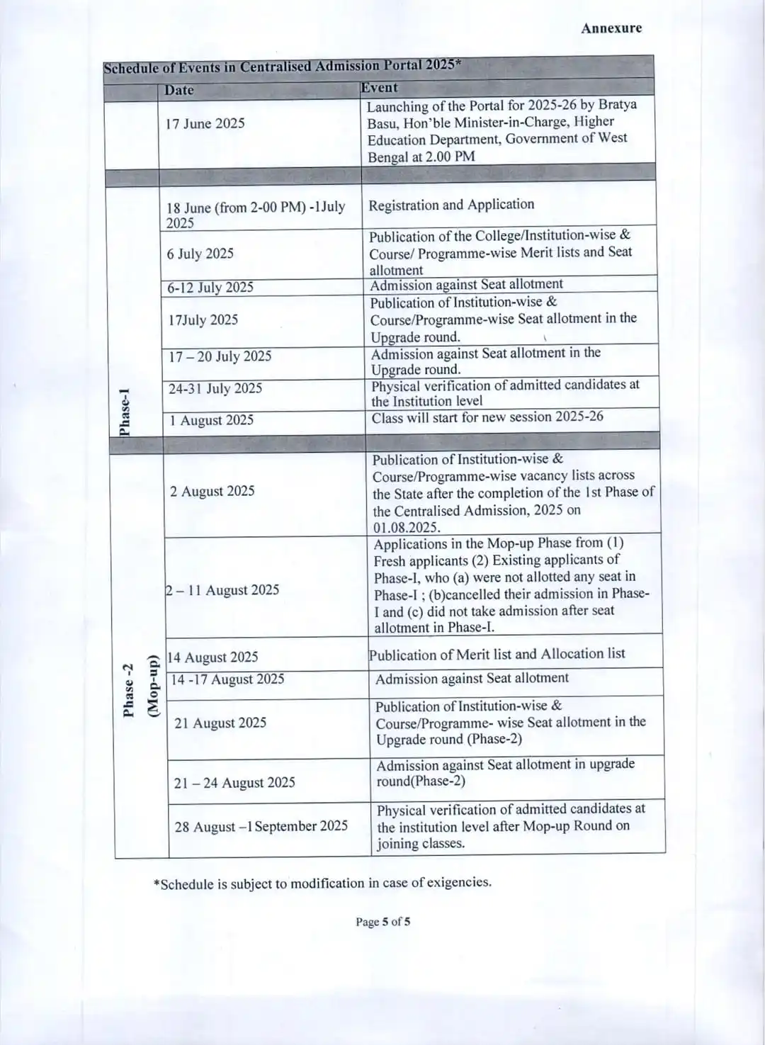 Ranaghat College Notice Board post