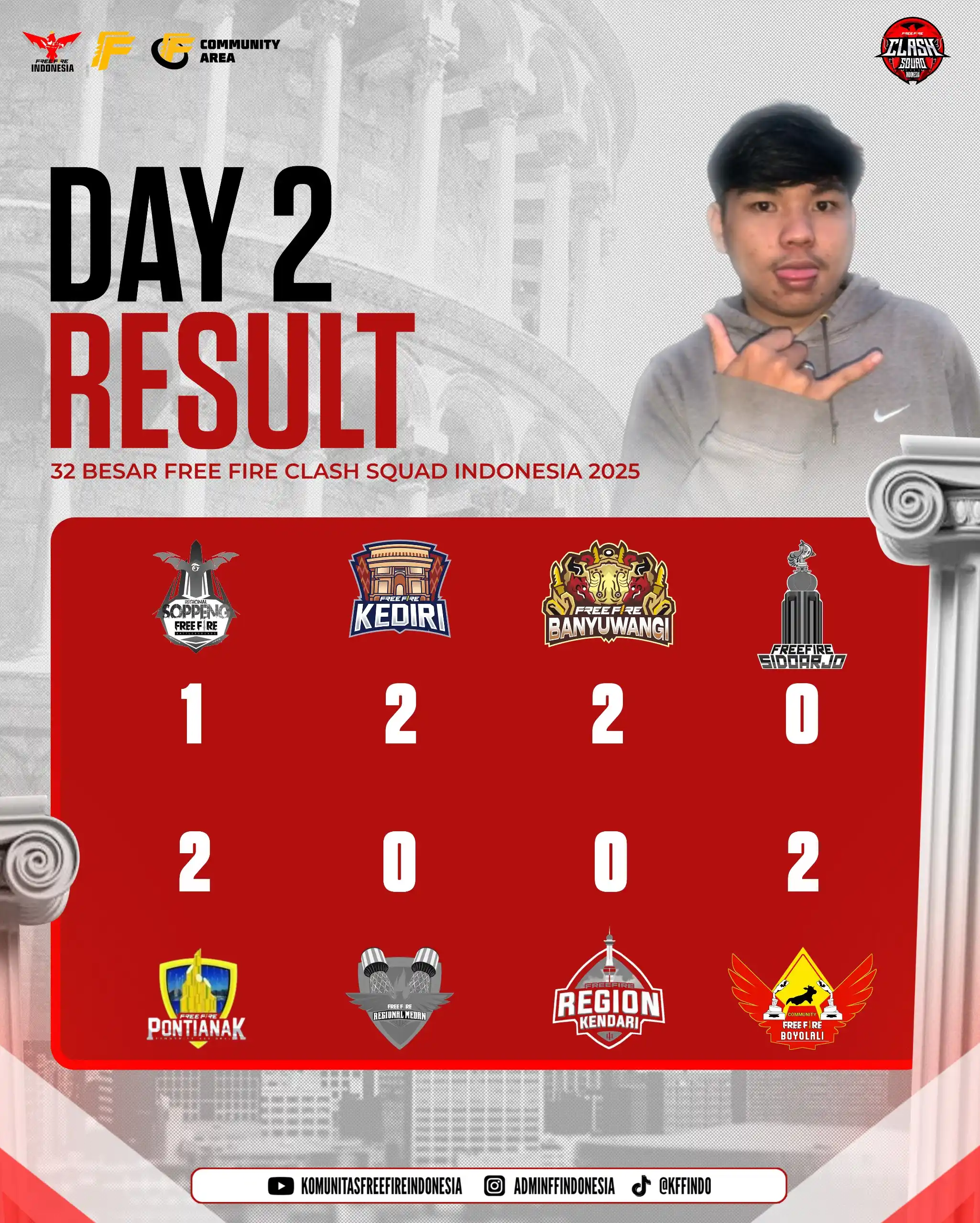 Image from KOMUNITAS FREE FIRE INDONESIA: https://www.instagram.com/p/DKd_uNKydcl/?igsh=YmwxcTdsYXBud3Rk - D A ...